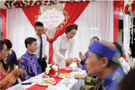 Lập danh sách công việc và thời gian biểu
