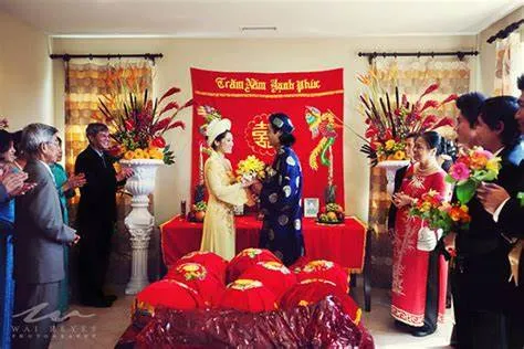 Xác định tầm nhìn và ngân sách